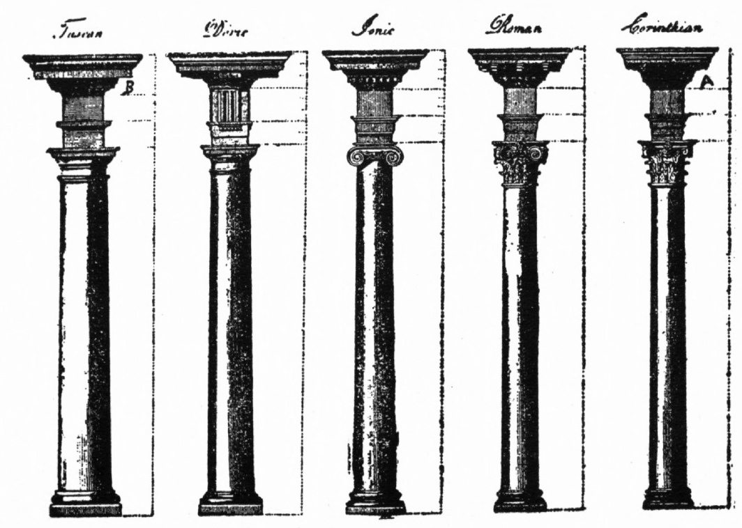 Proportion and Scale | Their application in Architecture - Bruce Donnally