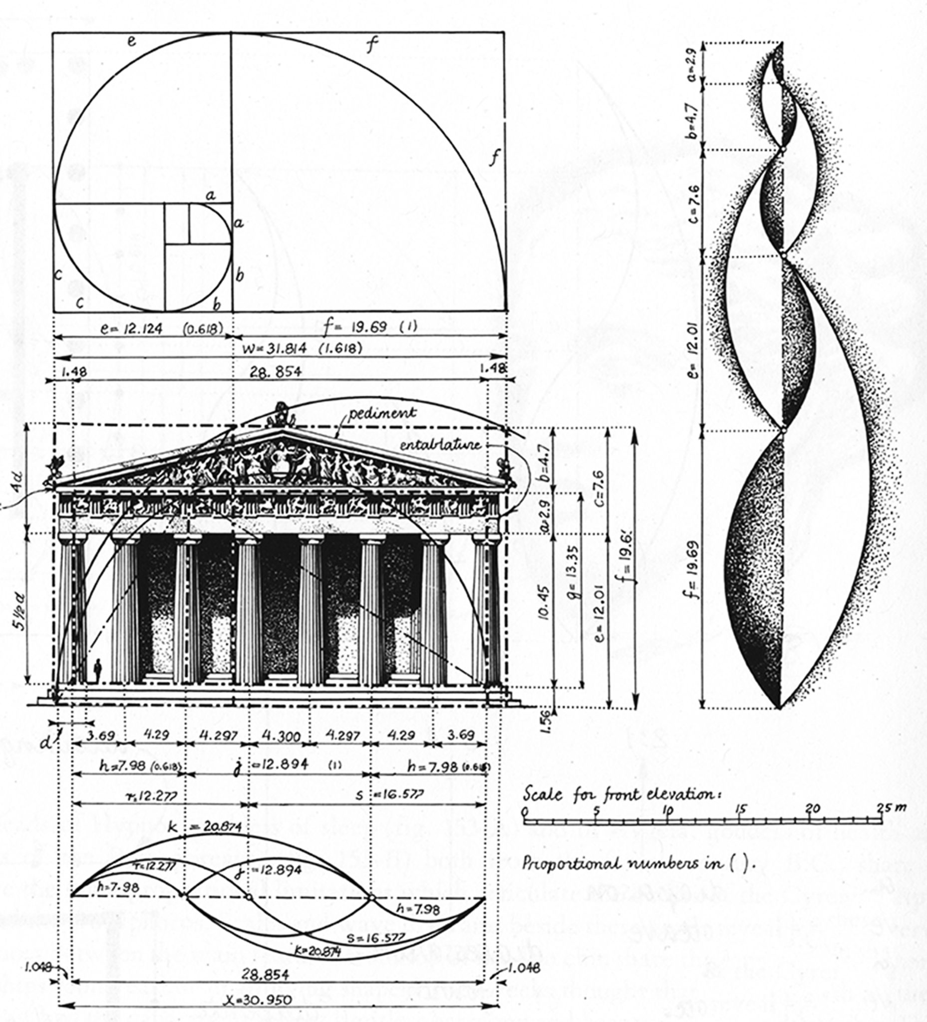 Proportion and Scale | Their application in Architecture - Bruce Donnally